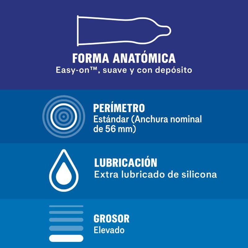 DUREX - EXTRA SEGURO 12 UNITÀ - immagine 3