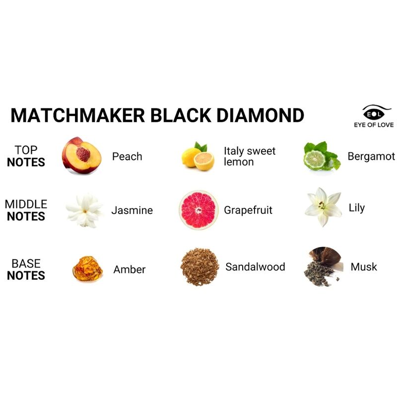 EYE OF LOVE - CANDELA DA MASSAGGIO CON DIAMANTE NERO MATCHMAKER ATTRACT HER 150 ML - immagine 2