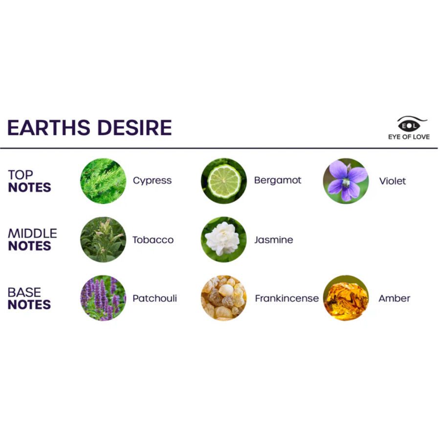 EYE OF LOVE - BLOOM SPRAY PER AMBIENTI SATIVA EARTHS DESIRE 150 ML - immagine 3
